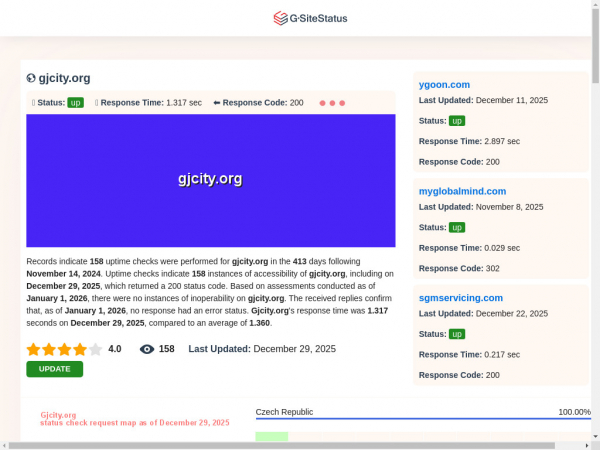 gjcity.org.gsitestatus.com