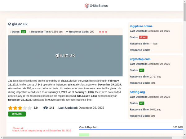 gla.ac.uk.gsitestatus.com