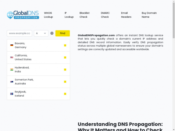 globaldnspropagation.com