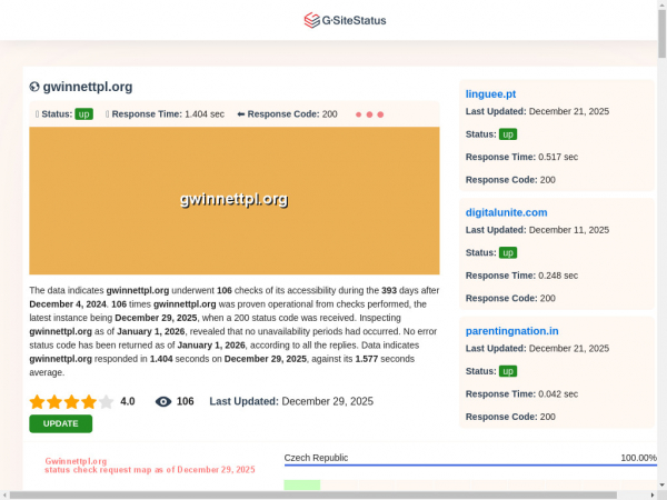 gwinnettpl.org.gsitestatus.com