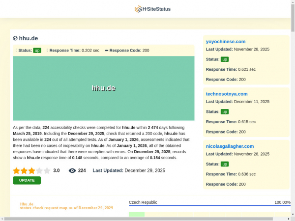 hhu.de.hsitestatus.com