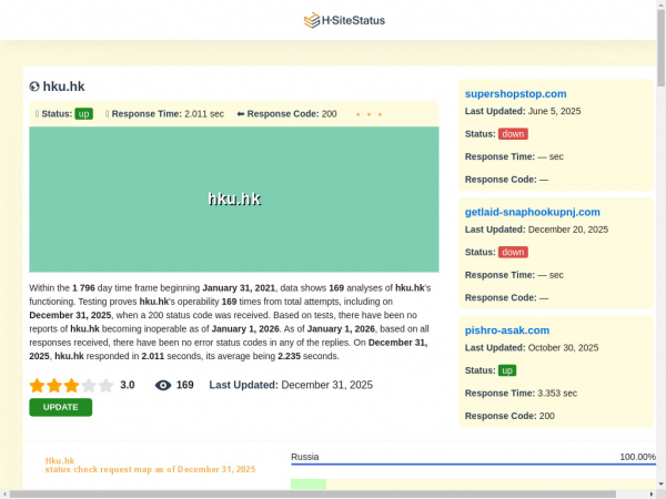 hku.hk.hsitestatus.com