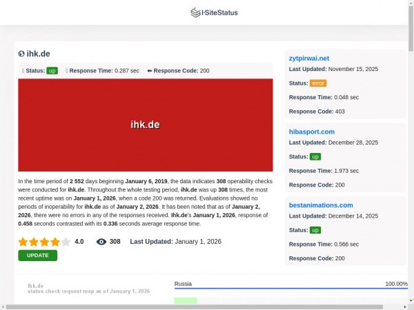 ihk.de.isitestatus.com