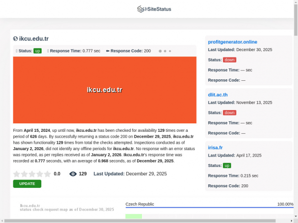 ikcu.edu.tr.isitestatus.com