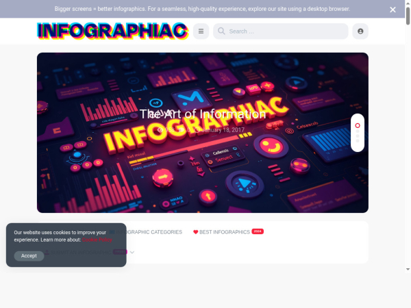 infographi.ac