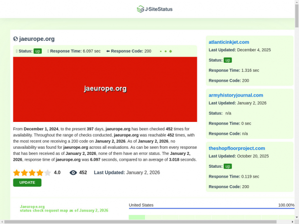 jaeurope.org.jsitestatus.com