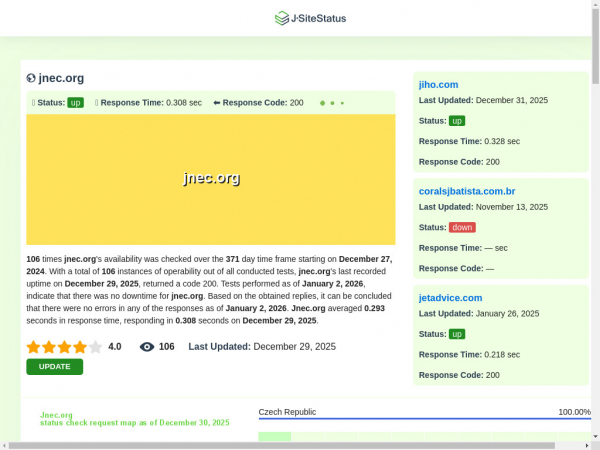 jnec.org.jsitestatus.com
