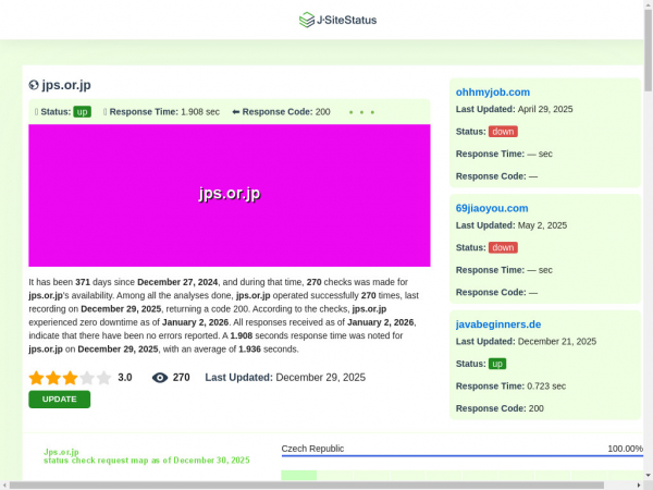 jps.or.jp.jsitestatus.com