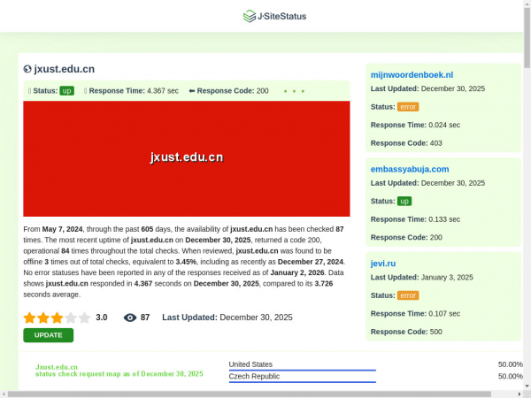 jxust.edu.cn.jsitestatus.com