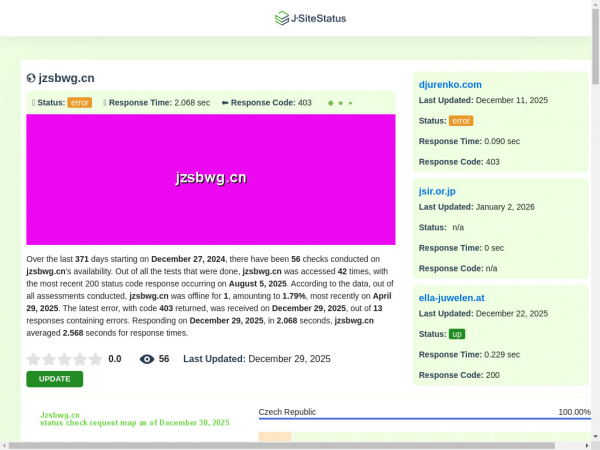jzsbwg.cn.jsitestatus.com