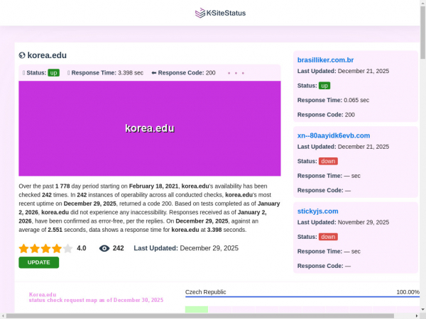 korea.edu.ksitestatus.com