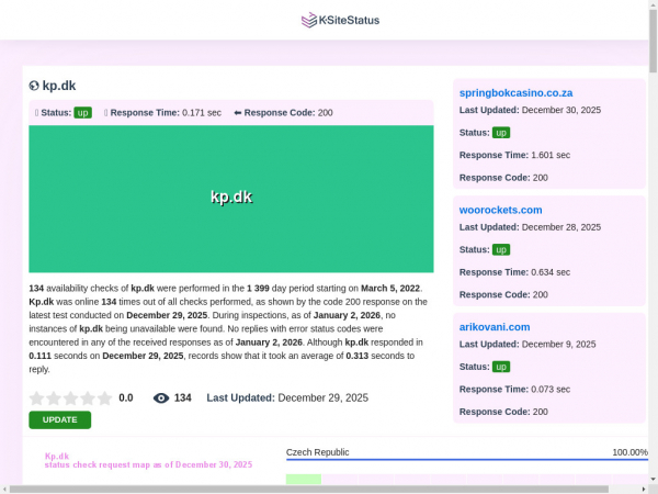 kp.dk.ksitestatus.com