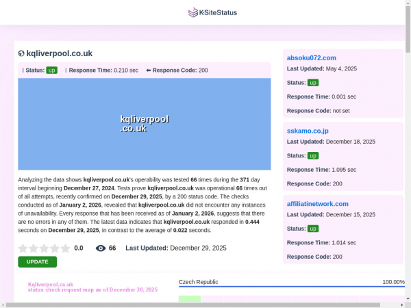 kqliverpool.co.uk.ksitestatus.com