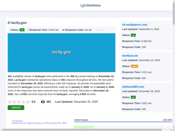 lacity.gov.lsitestatus.com