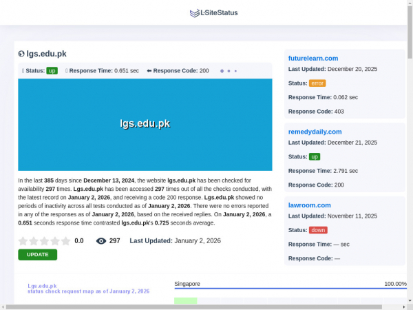 lgs.edu.pk.lsitestatus.com