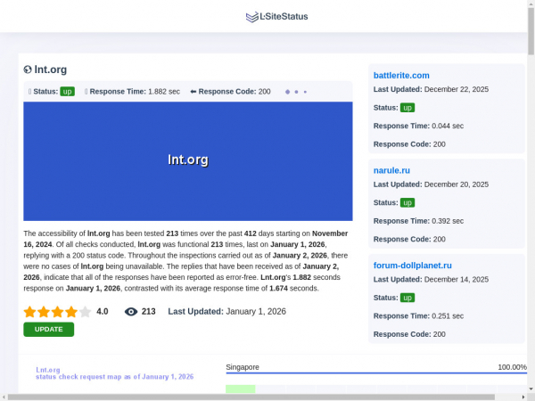 lnt.org.lsitestatus.com