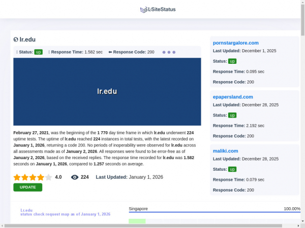 lr.edu.lsitestatus.com