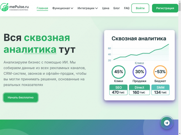 mepulse.ru