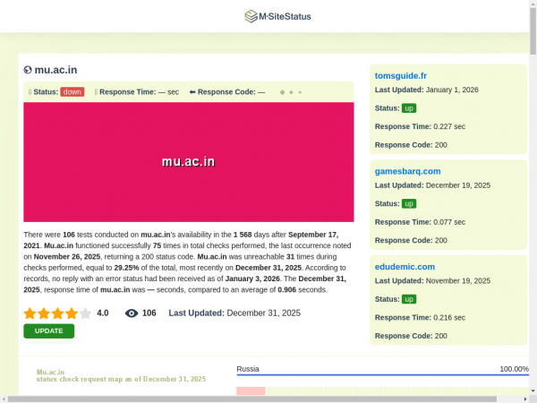 mu.ac.in.msitestatus.com