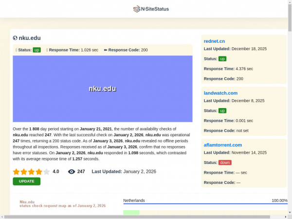 nku.edu.nsitestatus.com