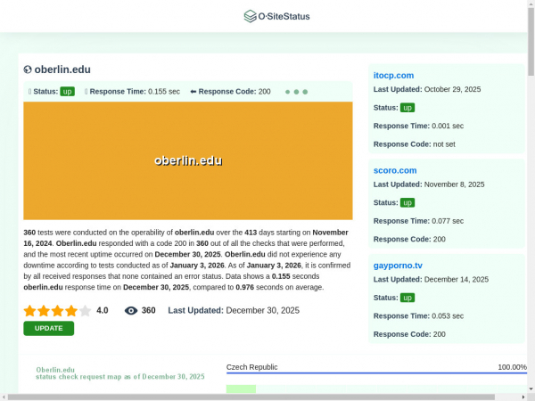 oberlin.edu.ositestatus.com