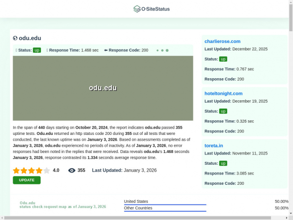 odu.edu.ositestatus.com