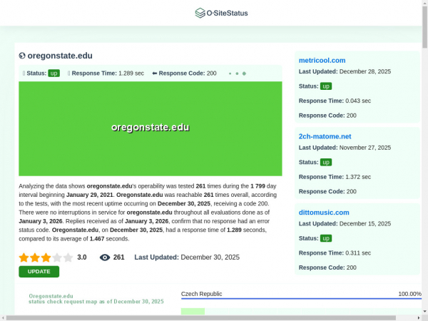 oregonstate.edu.ositestatus.com