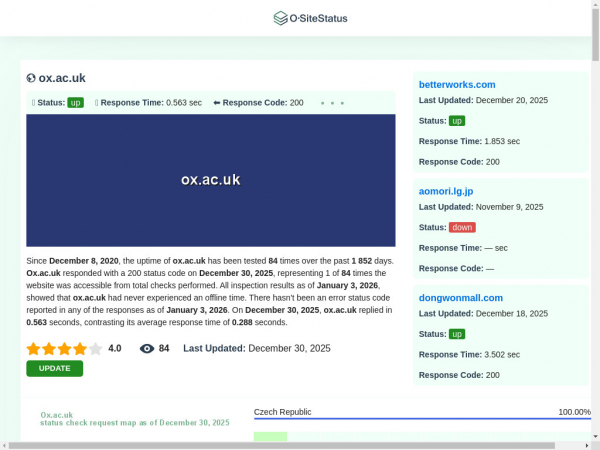 ox.ac.uk.ositestatus.com