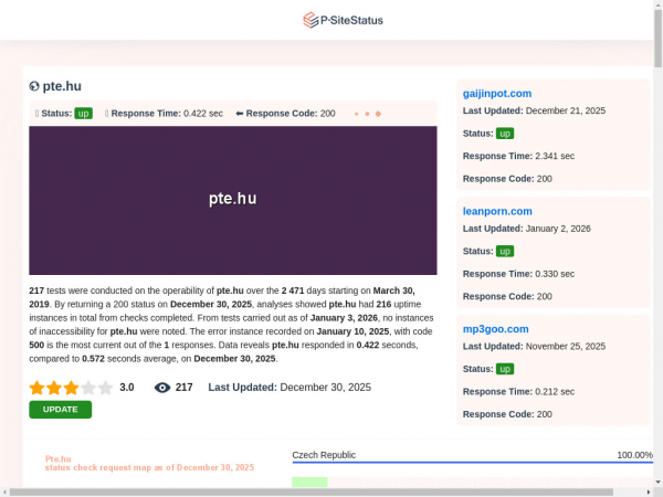 pte.hu.psitestatus.com