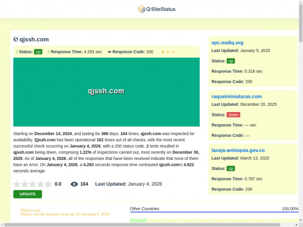 qjssh.com.qsitestatus.com