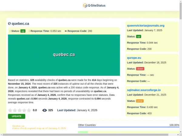 quebec.ca.qsitestatus.com