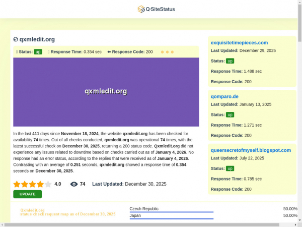 qxmledit.org.qsitestatus.com