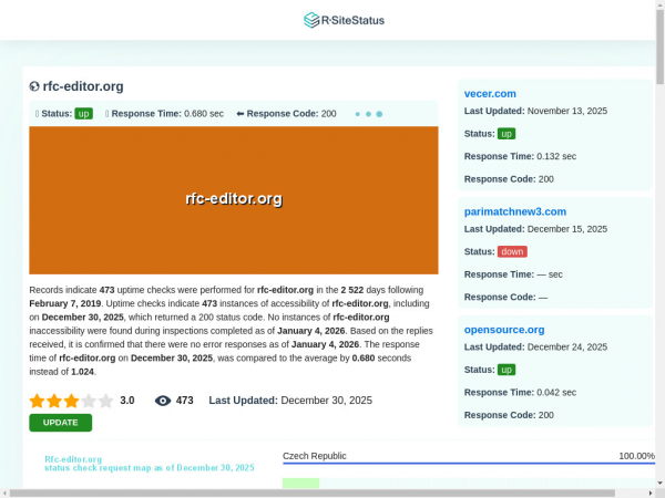 rfc-editor.org.rsitestatus.com