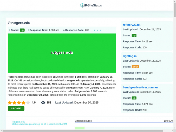 rutgers.edu.rsitestatus.com