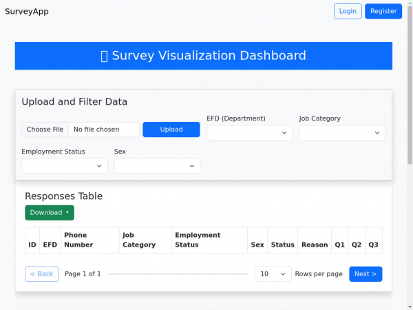 survey.oracomgroup.com