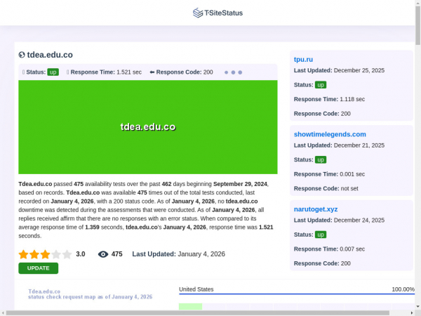 tdea.edu.co.tsitestatus.com