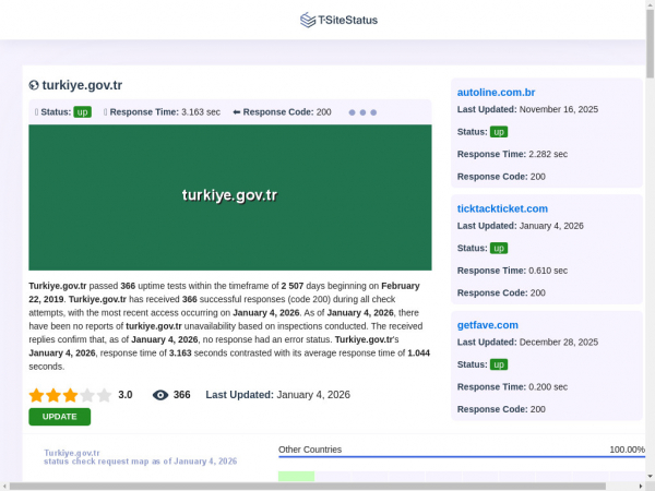 turkiye.gov.tr.tsitestatus.com