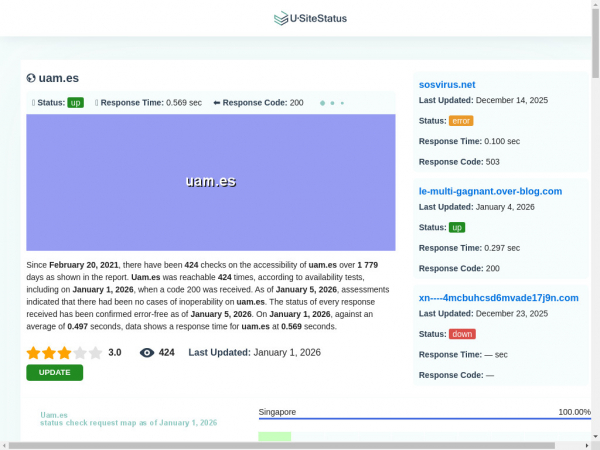 uam.es.usitestatus.com