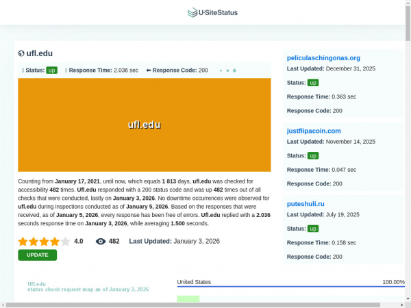 ufl.edu.usitestatus.com