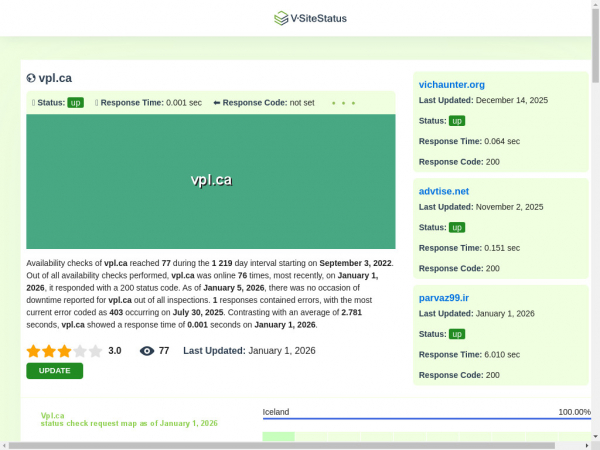 vpl.ca.vsitestatus.com