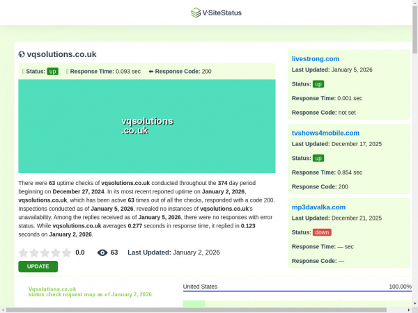 vqsolutions.co.uk.vsitestatus.com