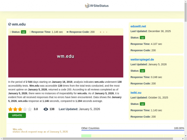 wm.edu.wsitestatus.com