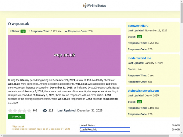 wqe.ac.uk.wsitestatus.com