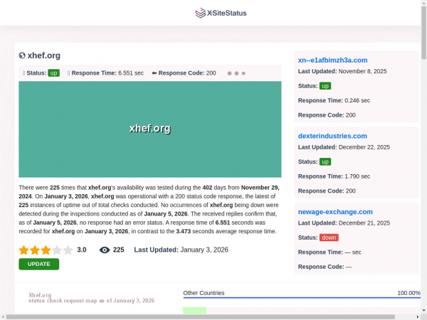 xhef.org.xsitestatus.com