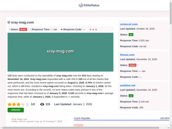 xray-mag.com.xsitestatus.com