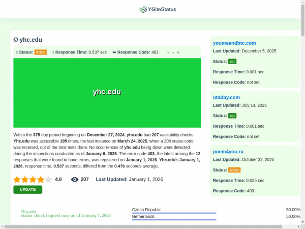 yhc.edu.ysitestatus.com